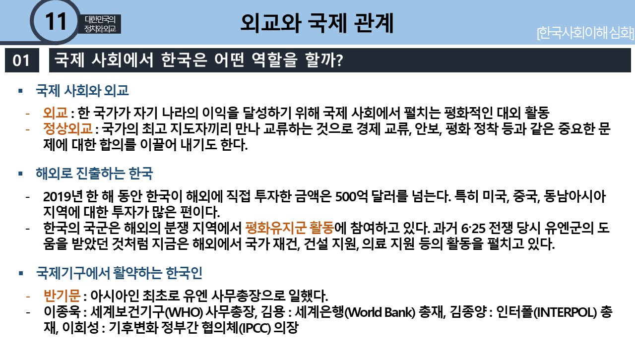 (New)사회통합프로그램 KIIP 5단계 한국사회이해 심화 11과